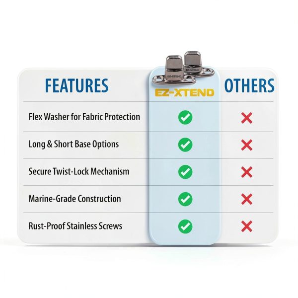 EZ-Xtend Twist Lock Fasteners for Marine Use-8