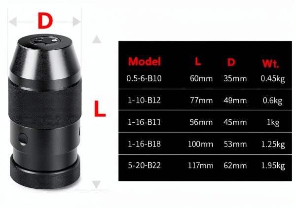 Automatic Self-tightening Drill Chuck B16 Claw 1-13MM EDZKLATCN-4